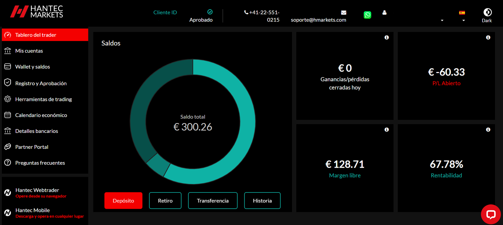 Portal cliente Hantec Markets broker regulado FCA para copy trading